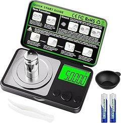 Análisis de las Mejores Marcas de Básculas de Cocina con Pantalla Retroiluminada