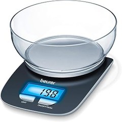Pros y Contras de Usar Básculas de Cocina con Pantalla Retroiluminada