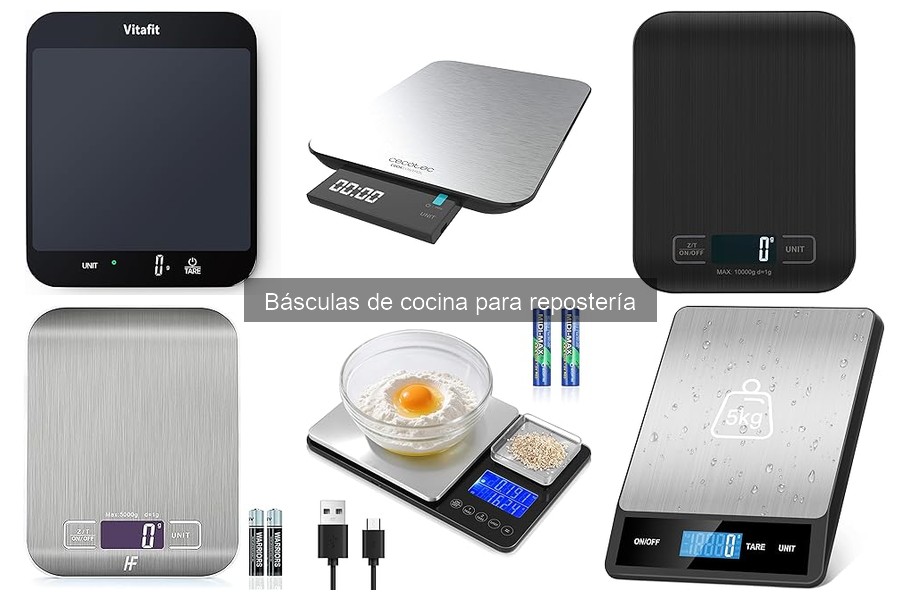 Cómo limpiar y mantener tu báscula de cocina para repostería