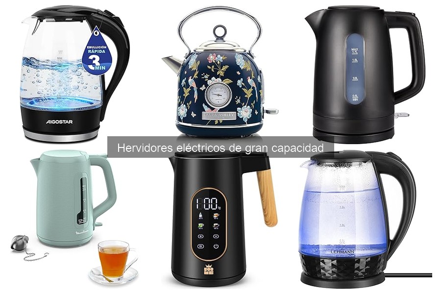 ** Comparativa: Hervidores eléctricos de gran capacidad vs. tradicionales