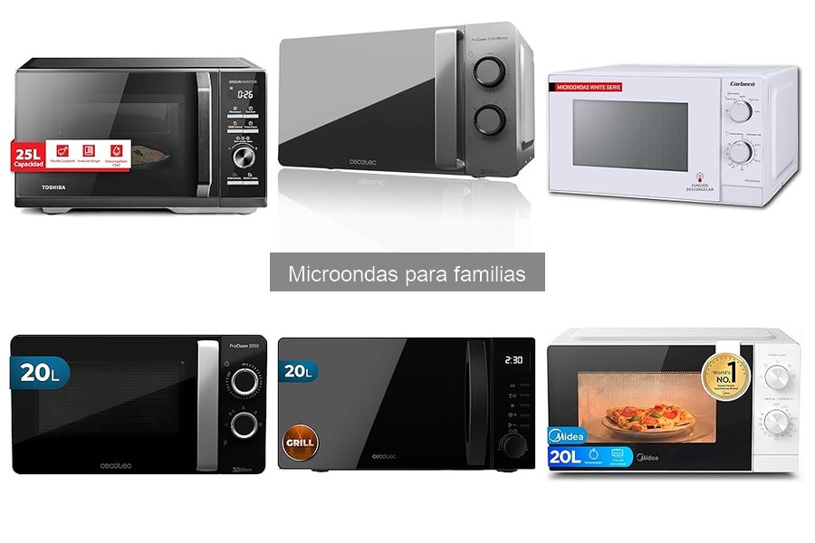 Consejos para usar un microondas en la cocina familiar