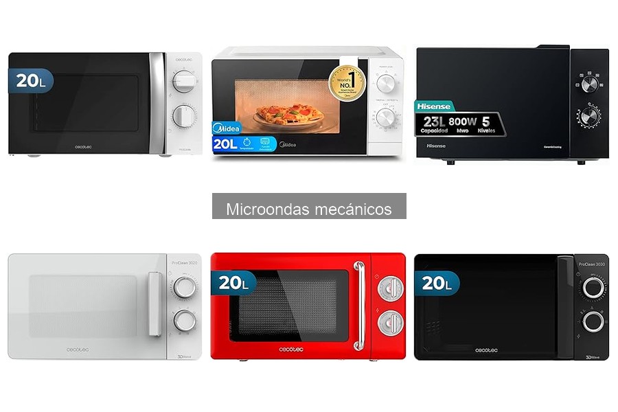 Dónde Comprar Microondas Mecánicos a Buen Precio