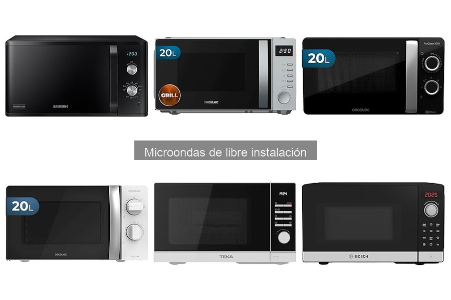 ¿Es seguro el microondas de libre instalación para tu cocina?