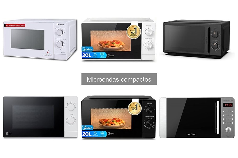 Guía para elegir el microondas compacto ideal