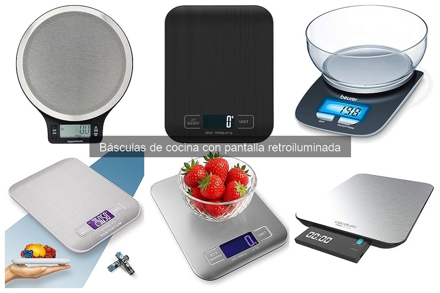 Innovaciones en Básculas de Cocina con Pantalla Retroiluminada