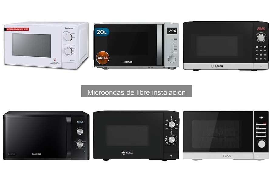 Microondas: Libre instalación vs. Empotrados, ¿cuál elegir?