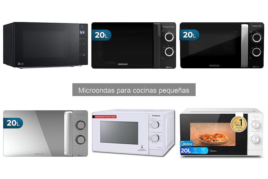 Microondas para Cocinas Pequeñas: Características y Ventajas