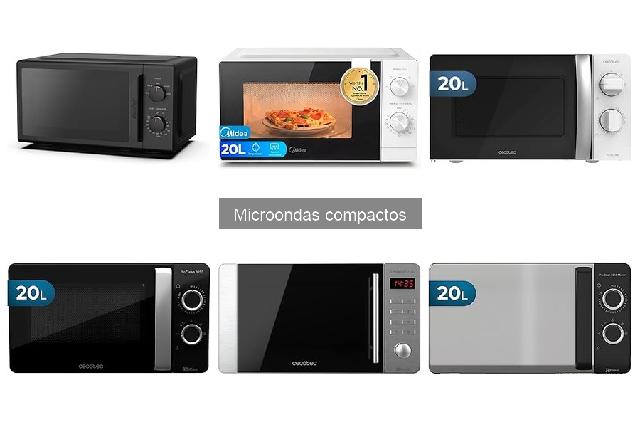 Precio promedio microondas compactos: Cecotec, Midea, LG