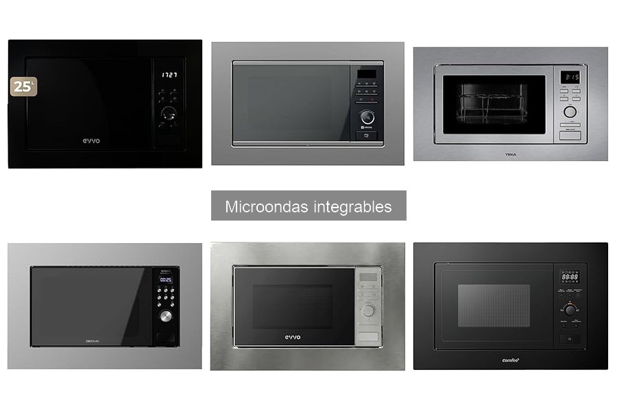 ¿Qué es un microondas integrable? Ventajas y características
