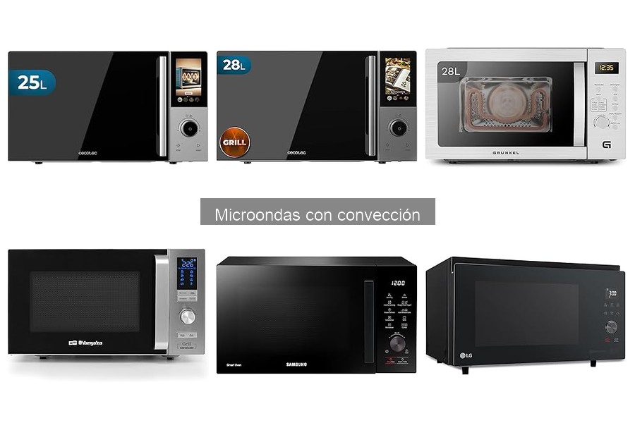 Ventajas y desventajas de los microondas con convección