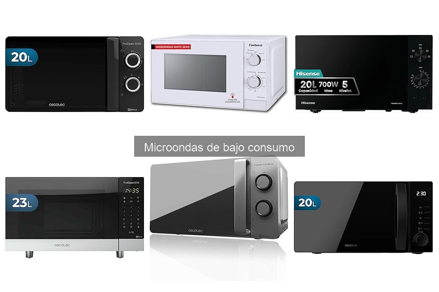 Ventajas y Desventajas de los Microondas de Bajo Consumo